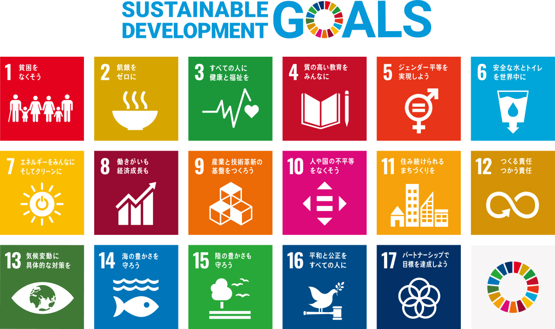 sdg poster ja 2021 SDGsへの取り組み