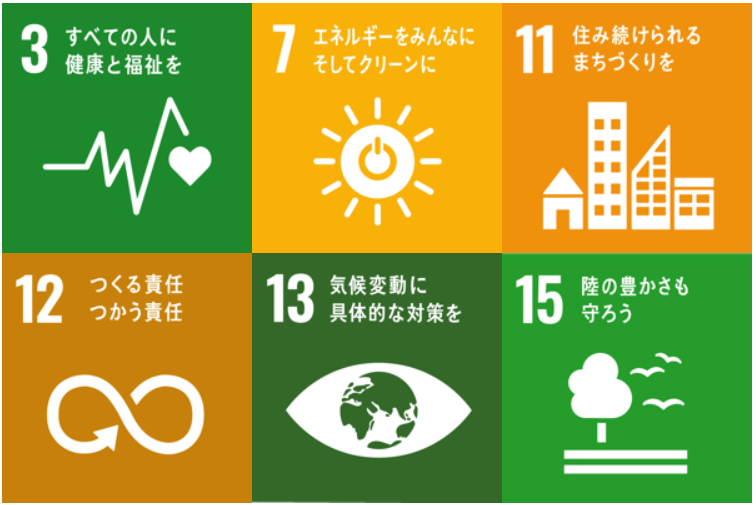 sdgs01 SDGsへの取り組み